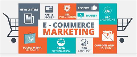 Ecommerce Web Design Agency & Digital Marketing .